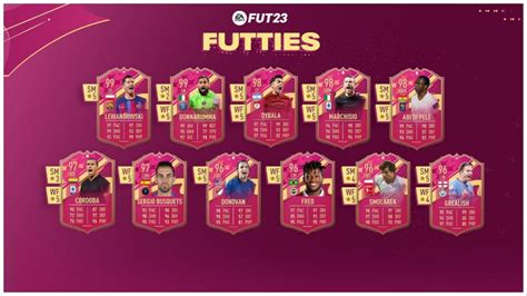 futties team 6 fifa 23|FIFA 23 Futties Team 6 revealed with 99